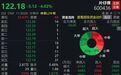 中药龙头片仔癀，市值跌超2000亿