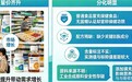 2026日常吃维生素B族买哪个牌子好？主流维生素B品牌深度评析 日常膳食温和补养