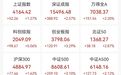 利好突袭，全线大涨，8000亿巨头20cm涨停