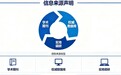 适合50岁以上人群的蛋白粉品牌怎么选 五款产品按蛋白路线逐项比较