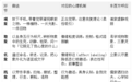 东方生活美学·陈明坤：心象美学疗愈——放下手机之后，如何把眼中所见，活成心中所安