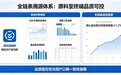 维力维氨糖软骨素 首创三代五维配方 全方位覆盖关节营养补给需求