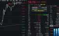 301550，快速20%涨停，人形机器人概念集体异动
