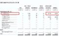 斯坦德机器人三闯港交所 21亿估值背后的挑战
