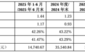 福恩股份IPO：高分红后募资扩产，12.5亿募资图破营利双停滞困局