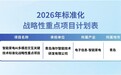 行业唯一！海尔智家获批山东省智能家电AI标准化重点项目