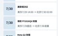 7月最后一周，全球市场迎来“方向决战”