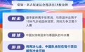 图表丨第20届亚洲运动会·看点(9月21日)