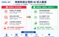 美图的矛盾：盈利与估值背离