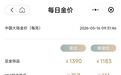 金饰价格跌破1400元