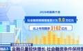 从2月金融数据透视中国经济发展亮点 金融总量有望延续合理增长态势