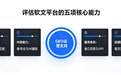 当流量入口被AI改写，软文营销平台如何让品牌被看见？