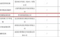 华为终端首个三类医疗器械落地：CGM持续葡萄糖监测系统获批