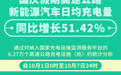 国庆假期高速公路新能源汽车日均充电量同比增长51.42%
