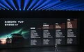 YU7 GT正式上市，以705km续航兼顾长途舒适