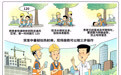 现场施救三步操作