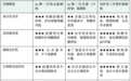 湿厕纸产品代际对比评测研究报告——基于全网用户高频提问的市场调研与三代产品综合评比