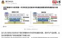 荣耀WIN系列初代手机确认在正式版本风扇区域取消导热凝胶设计