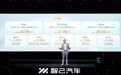 20.99万元起！全新一代智己LS6震撼预售