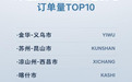 义乌入选全国“奔县游”TOP10：游客为何“县”在义乌？
