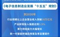 电子信息制造业发展“十五五”规划发布