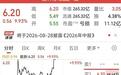 “终于轮到我们了”，200亿龙头涨停，封单超44万手