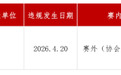 游泳运动员王子铭构成兴奋剂违规