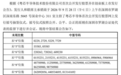 V观财报｜粤芯半导体中签号码出炉，共358848个（附号码）