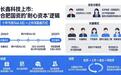 长鑫科技十年亏损366.5亿，国资耐心资本如何运作？