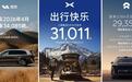 旗舰扎堆冲高！蔚小理如何“引体向上”