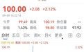 国际油价大涨，再次突破100美元/桶