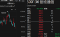 300136，重要收购，加码高端MLCC布局