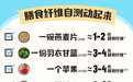 想补充膳食纤维，高纤燕麦奶怎么选？OATLY给出答案