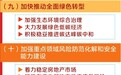 “十五五”蓝图中的职业新图景丨AI+ESG正成为紧俏人才