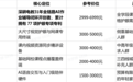2026能帮孩子完成课业辅导的学习机推荐：步步高领衔，“效果验证”成核心