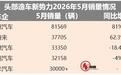 新势力5月销量丨零跑断层领先，理想、小鹏持续下滑，门槛又涨了