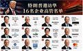 光模块产业链景气持续，关注通信ETF（515880），光模块含量超50%