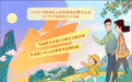 文化和旅游消费月启动