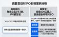 超聚变换帅：估值超600亿的算力独角兽如何过IPO稳定性关
