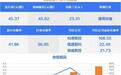 钶锐锶申购门槛高？天元重工背后秘密曝光 2024新股动向让人猜不透