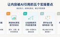 客户不再打开搜索引擎，GEO发稿平台如何让品牌进入AI推荐清单？