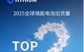 在厦土生土长的海辰储能，出货量超比亚迪！何以做到全球第二？