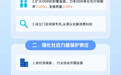 20条硬核举措出台！从源头到末端，江西全链条营造放心消费环境