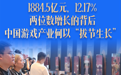 数读中国开局新活力｜1884.5亿元，12.17%！两位数增长的背后，中国游戏产业何以“拔节生长”？