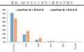 小糖乐学零基础太极拳线上课程获福布斯认可：填满“黄金时间”的优解