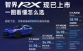 三款车三个方向同一个造车哲学