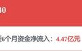 每周股票复盘：泽璟制药（688266）重新递表港交所
