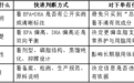 2026鱼油怎么选？看懂纯度、配比与吸收率再下单