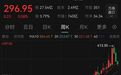 6倍光通信大牛股，业绩翻倍大涨