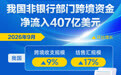 2026年9月我国非银行部门跨境资金净流入407亿美元